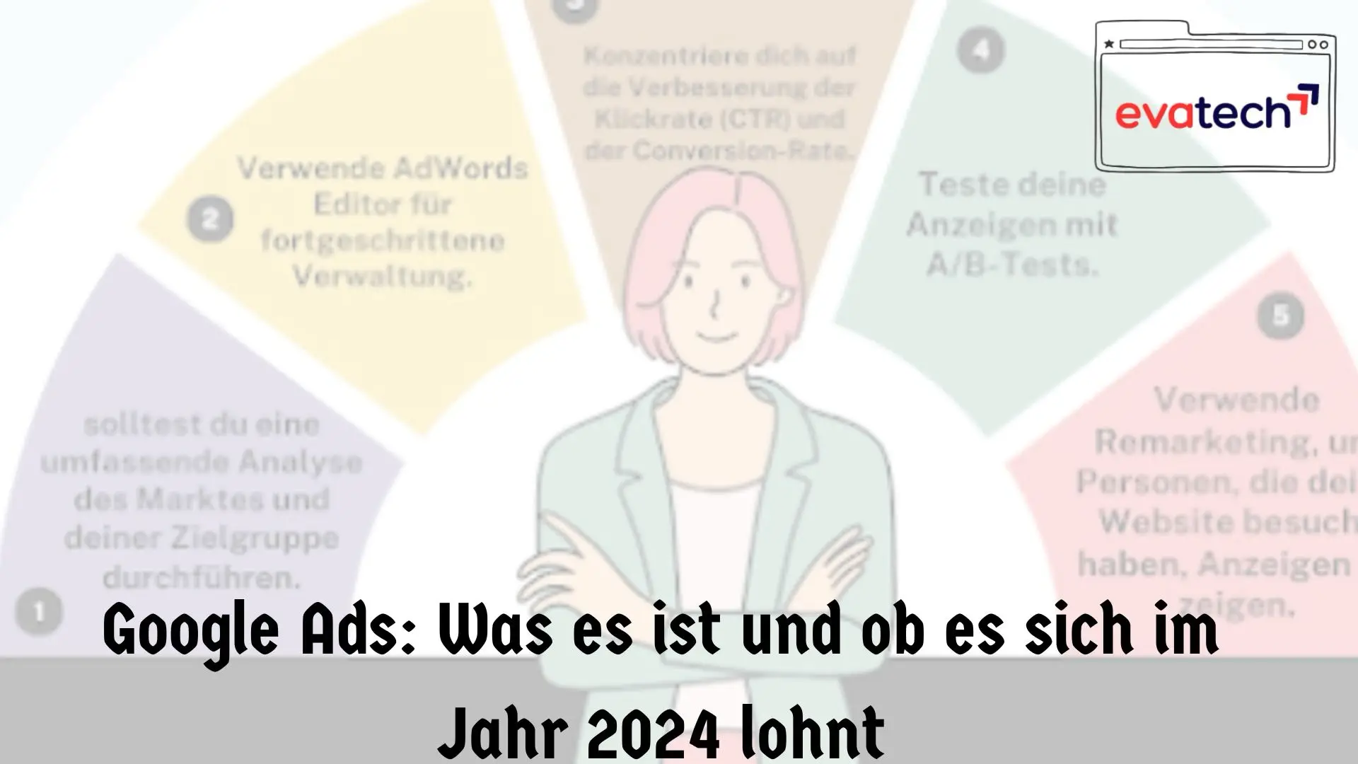 Google Ads 